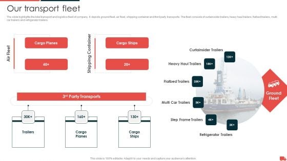 Transportation And Logistics Services Company Profile Our Transport Fleet Information PDF