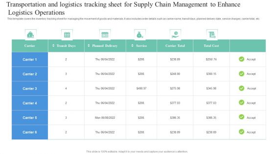 Transportation And Logistics Tracking Sheet For Supply Chain Management To Enhance Logistics Operations Professional PDF