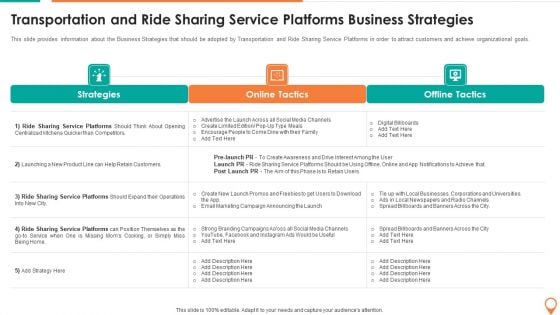 Transportation And Ride Sharing Service Platforms Business Strategies Background PDF Transportation And Ride Sharing Service Platforms Business Strategies Background PDF