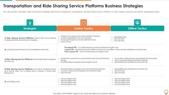 Transportation And Ride Sharing Service Platforms Business Strategies Background PDF