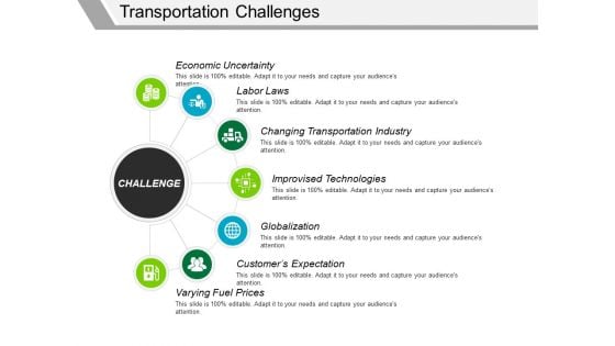 Transportation Challenges Ppt PowerPoint Presentation Slides Grid