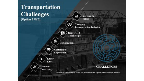 Transportation Challenges Template 2 Ppt PowerPoint Presentation Layouts Maker