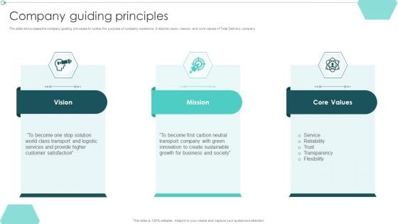 Transportation Company Profile Company Guiding Principles Ppt PowerPoint Presentation Model Slide Portrait