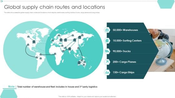 Transportation Company Profile Global Supply Chain Routes And Locations Ppt PowerPoint Presentation Infographics Brochure PDF