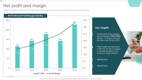 Transportation Company Profile Net Profit And Margin Ppt PowerPoint Presentation Summary Diagrams PDF