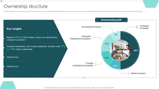 Transportation Company Profile Ownership Structure Ppt PowerPoint Presentation Show Introduction PDF