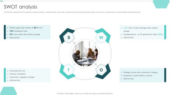 Transportation Company Profile SWOT Analysis Ppt PowerPoint Presentation Inspiration Slides PDF Transportation Company Profile SWOT Analysis Ppt PowerPoint Presentation Inspiration Slides PDF