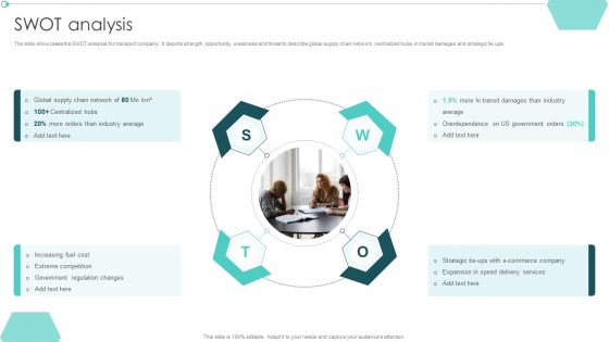 Transportation Company Profile SWOT Analysis Ppt PowerPoint Presentation Inspiration Slides PDF