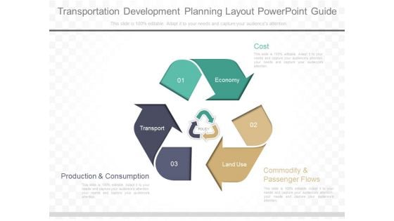 Transportation Development Planning Layout Powerpoint Guide