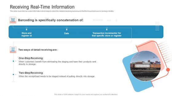 Transportation Governance Enhancement Receiving Real Time Information Designs PDF