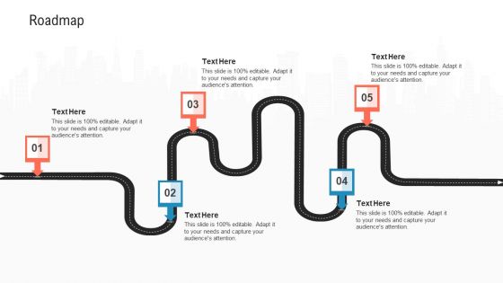 Transportation Governance Enhancement Roadmap Information PDF