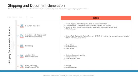 Transportation Governance Enhancement Shipping And Document Generation Graphics PDF