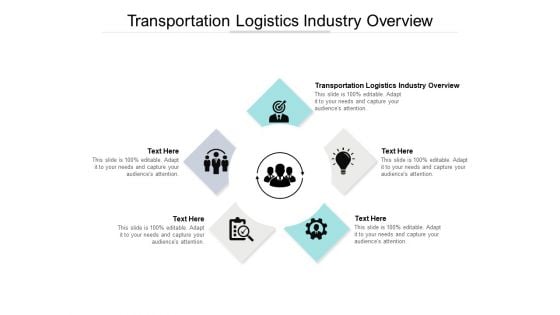 Transportation Logistics Industry Overview Ppt PowerPoint Presentation Outline Clipart Cpb Pdf