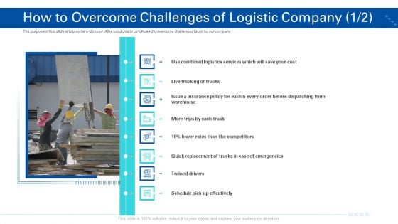 Transporting Company How To Overcome Challenges Of Logistic Company Competitors Ppt Visual Aids Slides PDF