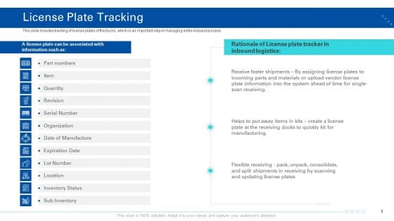 Transporting Company License Plate Tracking Ppt Pictures Elements PDF