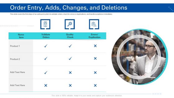 Transporting Company Order Entry Adds Changes And Deletions Ppt Icon Slide PDF