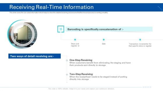 Transporting Company Receiving Real Time Information Ppt Model Format PDF