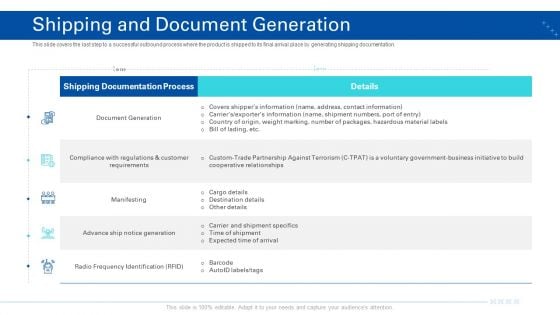 Transporting Company Shipping And Document Generation Ppt Styles Objects PDF