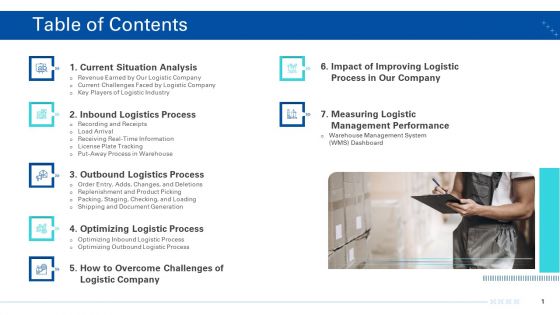 Transporting Company Table Of Contents Ppt Pictures Slides PDF