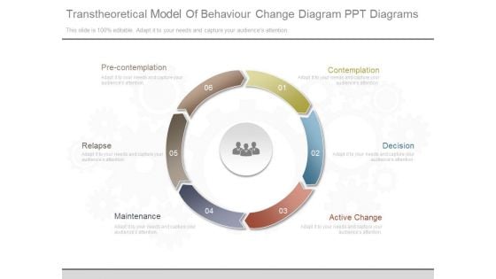 Transtheoretical Model Of Behaviour Change Diagram Ppt Diagrams