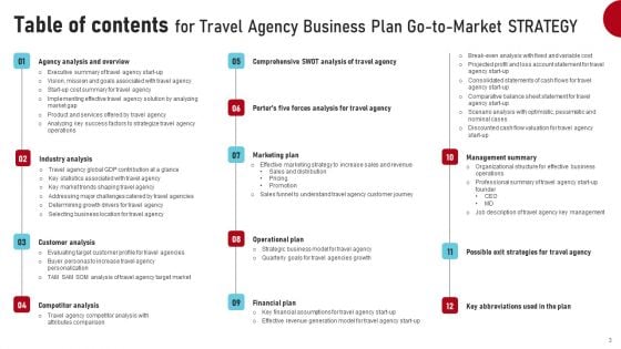 Travel Agency Business Plan Go To Market Strategy