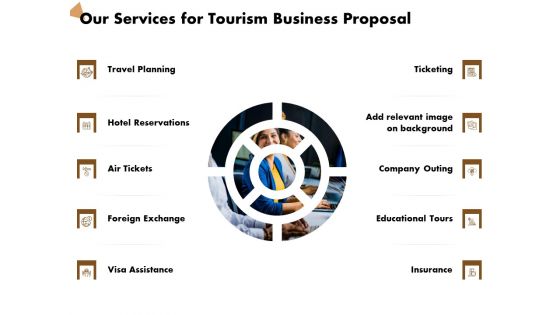 Travel And Leisure Commerce Our Services For Tourism Business Proposal Ppt Professional Examples PDF