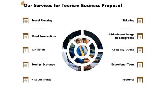 Travel And Leisure Commerce Our Services For Tourism Business Proposal Ppt Professional Examples PDF Travel And Leisure Commerce Our Services For Tourism Business Proposal Ppt Professional Examples PDF