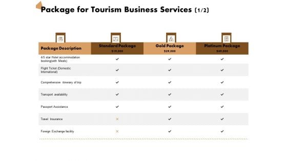 Travel And Leisure Commerce Proposal Package For Tourism Business Services Travel Ppt Slides Gridlines PDF