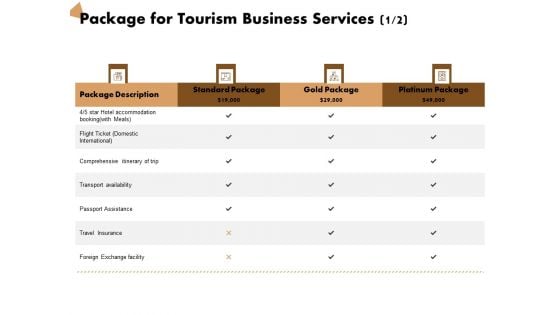 Travel And Leisure Commerce Proposal Package For Tourism Business Services Travel Ppt Slides Gridlines PDF