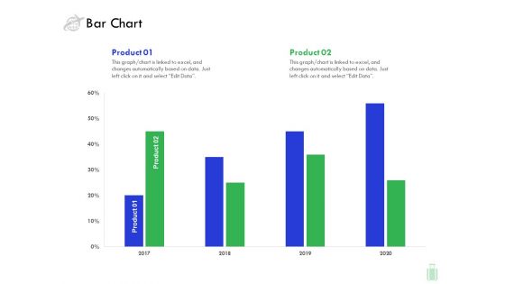 Travel And Leisure Industry Analysis Bar Chart Template PDF