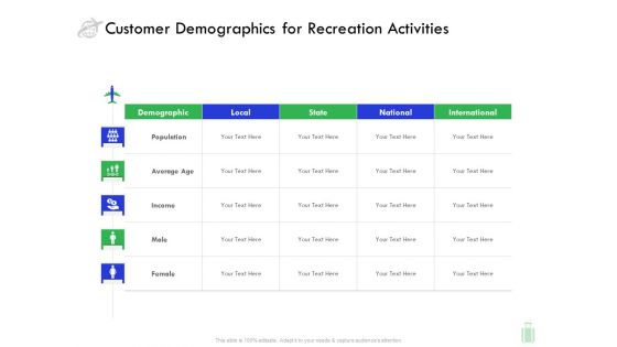 Travel And Leisure Industry Analysis Customer Demographics For Recreation Activities Infographics PDF Travel And Leisure Industry Analysis Customer Demographics For Recreation Activities Infographics PDF