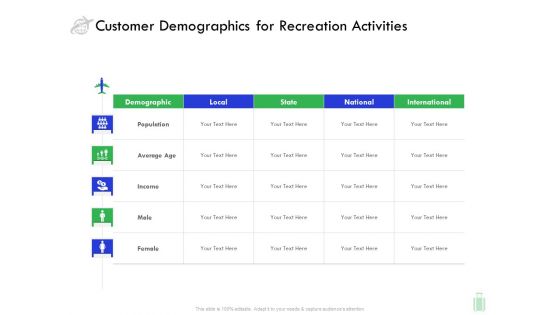 Travel And Leisure Industry Analysis Customer Demographics For Recreation Activities Infographics PDF