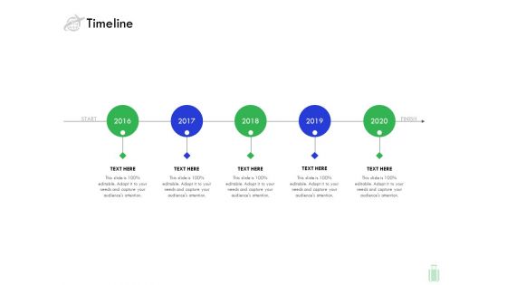 Travel And Leisure Industry Analysis Timeline Structure PDF