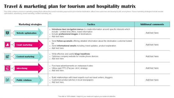 Travel And Marketing Plan For Tourism And Hospitality Matrix Guidelines PDF