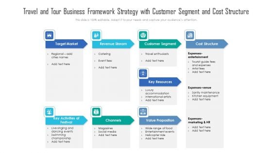 Travel And Tour Business Framework Strategy With Customer Segment And Cost Structure Themes PDF