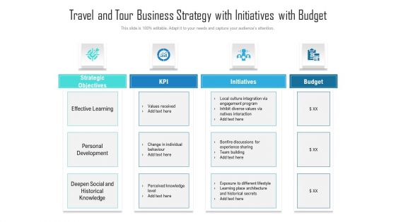 Travel And Tour Business Strategy With Initiatives With Budget Sample PDF