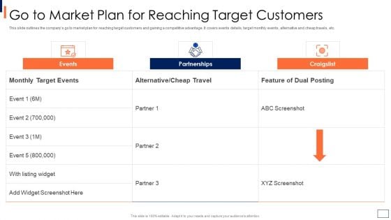 Travel And Tour Company Fundraising Pitch Deck Go To Market Plan For Reaching Target Customers Ideas PDF