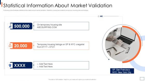 Travel And Tour Company Fundraising Pitch Deck Statistical Information About Market Introduction PDF