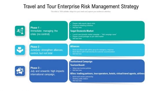 Travel And Tour Enterprise Risk Management Strategy Microsoft PDF Travel And Tour Enterprise Risk Management Strategy Microsoft PDF
