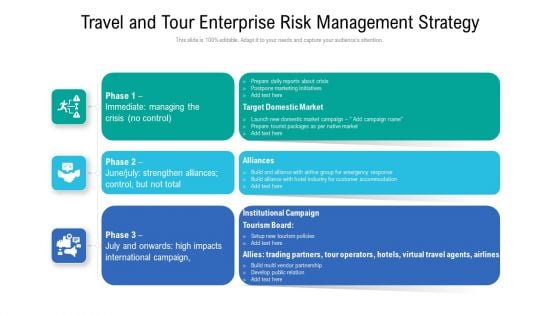 Travel And Tour Enterprise Risk Management Strategy Microsoft PDF