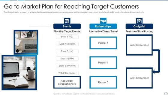Travel And Tour Operator Startup Company Investor Financing Pitch Deck Go To Market Plan For Reaching Slides PDF Travel And Tour Operator Startup Company Investor Financing Pitch Deck Go To Market Plan For Reaching Slides PDF