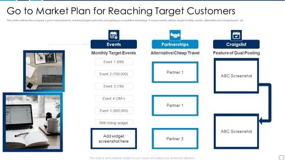 Travel And Tour Operator Startup Company Investor Financing Pitch Deck Go To Market Plan For Reaching Slides PDF