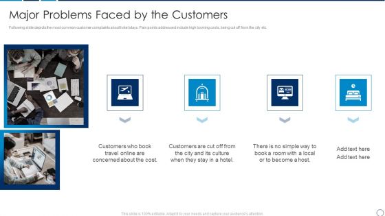 Travel And Tour Operator Startup Company Investor Financing Pitch Deck Major Problems Faced Icons PDF