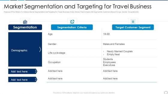 Travel And Tour Operator Startup Company Investor Financing Pitch Deck Market Segmentation And Targeting Information PDF