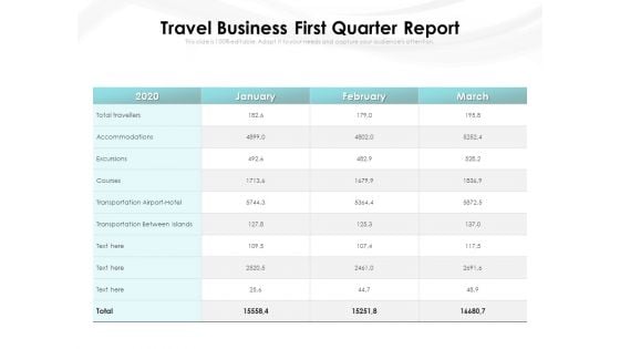 Travel Business First Quarter Report Ppt PowerPoint Presentation File Samples PDF