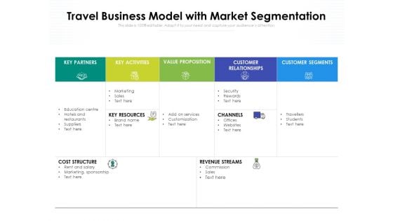 Travel Business Model With Market Segmentation Ppt PowerPoint Presentation Gallery Brochure PDF