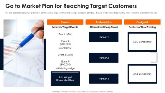 Travelling Platform Capital Funding Pitch Deck Go To Market Plan For Reaching Target Customers Inspiration PDF