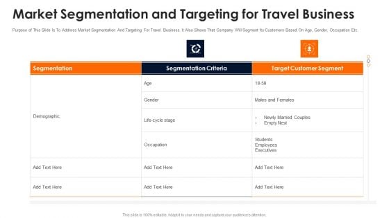 Travelling Platform Capital Funding Pitch Deck Market Segmentation And Targeting For Travel Business Download PDF