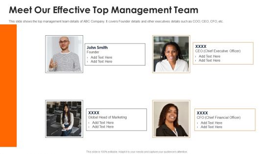 Travelling Platform Capital Funding Pitch Deck Meet Our Effective Top Management Team Guidelines PDF Travelling Platform Capital Funding Pitch Deck Meet Our Effective Top Management Team Guidelines PDF
