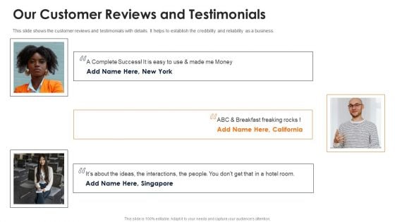 Travelling Platform Capital Funding Pitch Deck Our Customer Reviews And Testimonials Ideas PDF